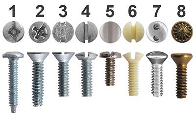 size of screw for electrical box|screw size for outlet plate.